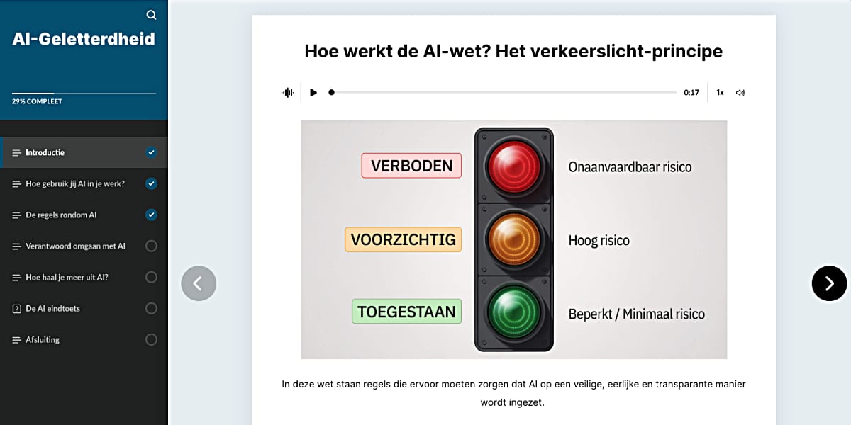 Verantwoord omgaan met AI